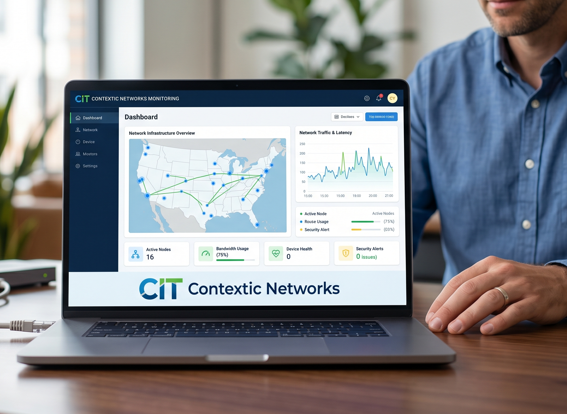 Network Monitoring